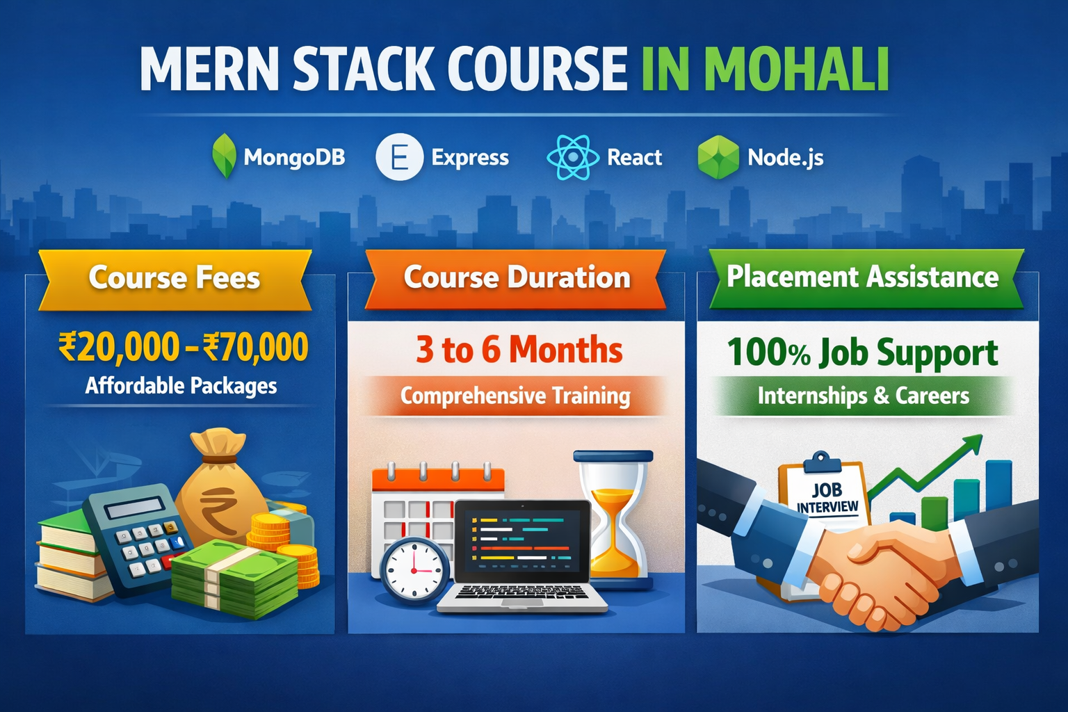 MERN Stack Course Fees in Mohali, Duration & Placement
