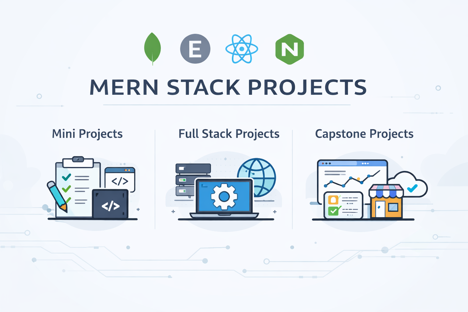 MERN Stack Full Projects Mini & Capstone Project Ideas