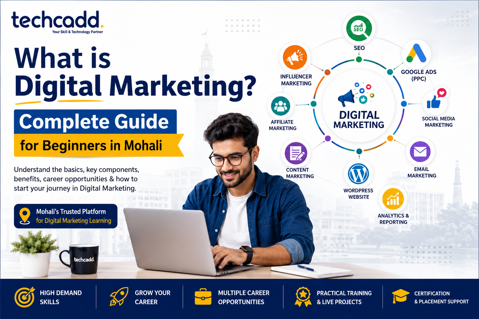 What is Digital Marketing? Complete Guide for Beginners in Mohali (2026) - Techcadd Blog