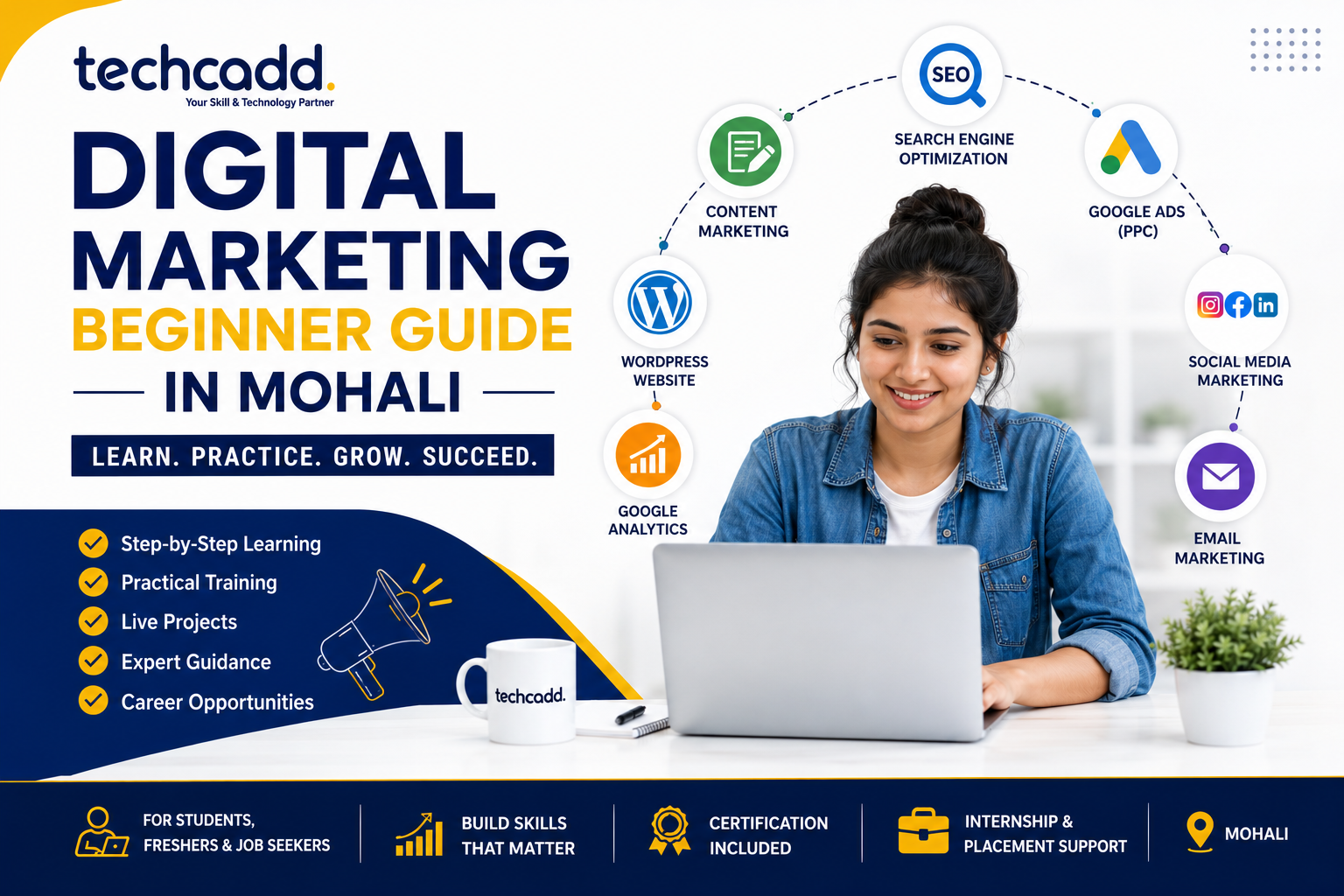 Digital Marketing Beginner Guide in Mohali - Techcadd Blog