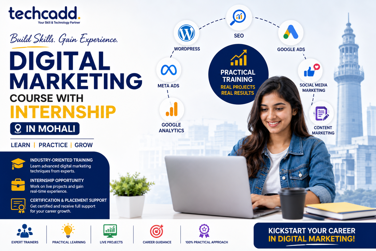 Digital Marketing Course with Internship in Mohali | Complete Career Guide - Techcadd Blog