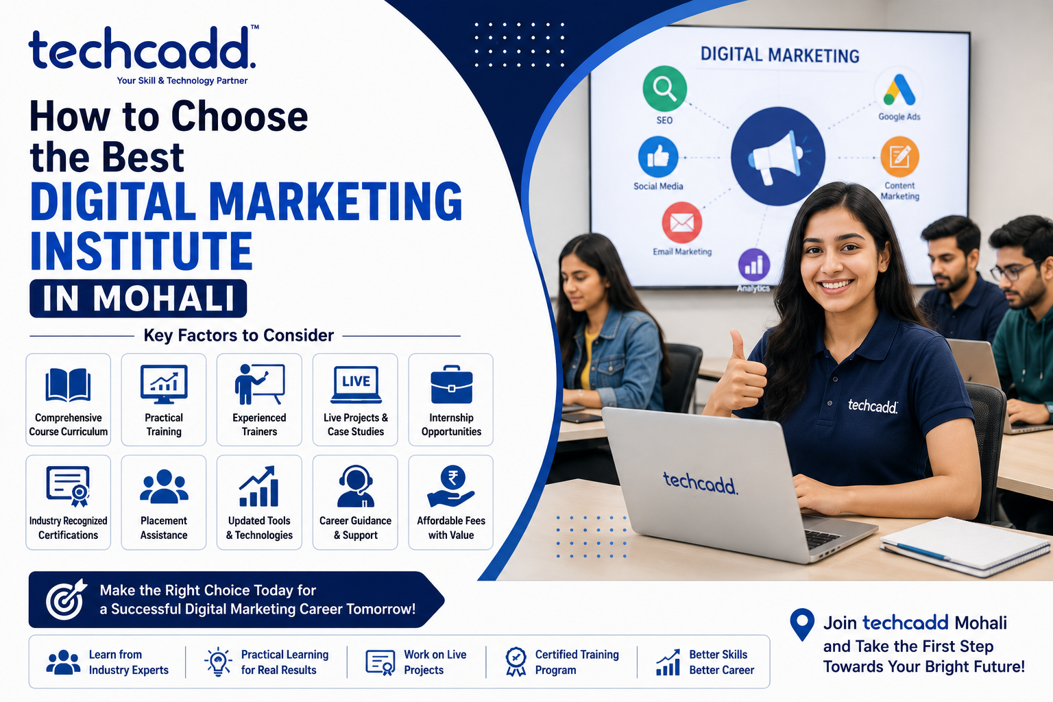 How to Choose the Best Digital Marketing Institute in Mohali – Complete Student Guide - Techcadd Blog