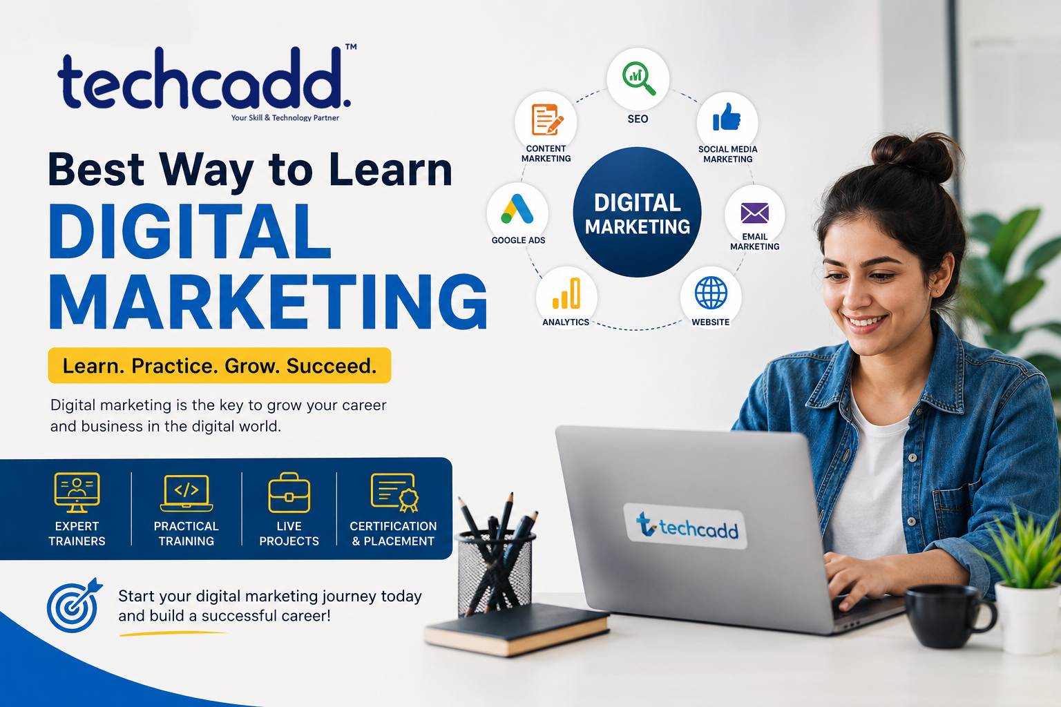Best Way to Learn Digital Marketing: A Complete Beginner's Guide to Building a Successful Career