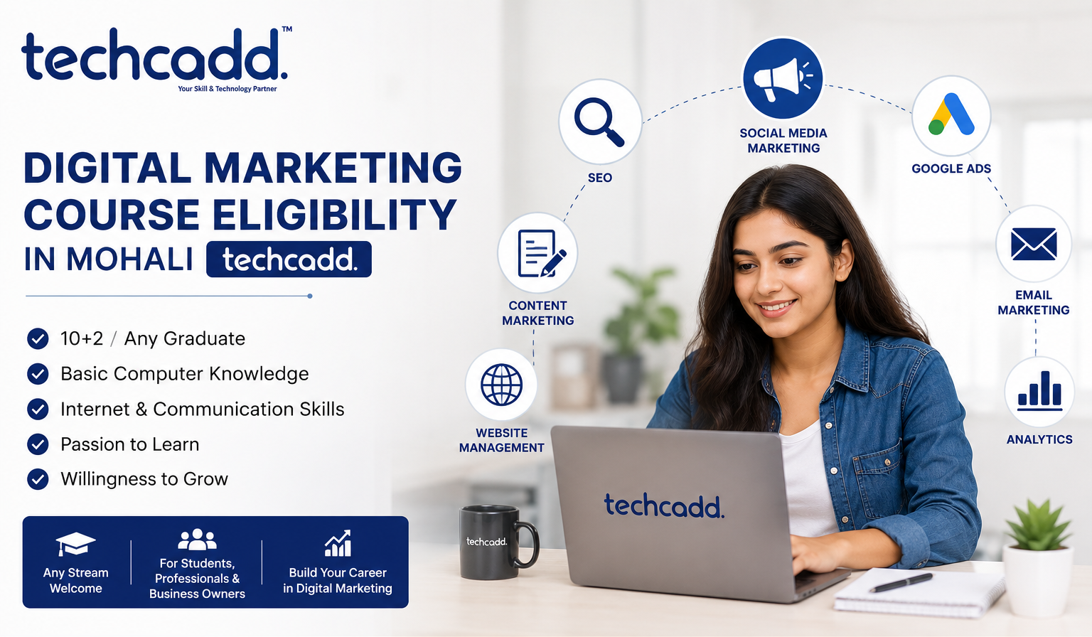 Digital Marketing Course Eligibility in Mohali | Techcadd - Techcadd Blog