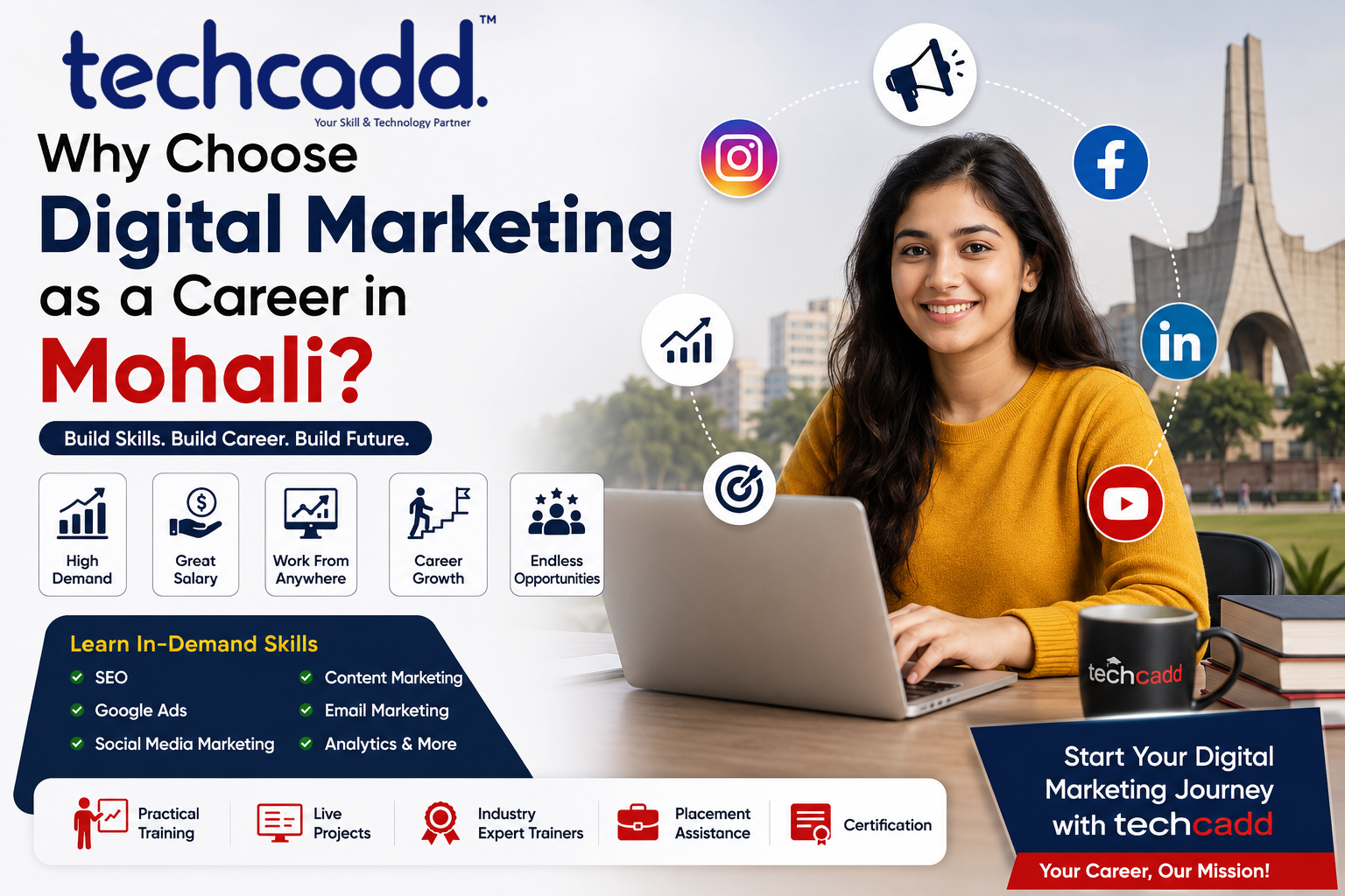 Why Choose Digital Marketing as a Career in Mohali | Techcadd - Techcadd Blog