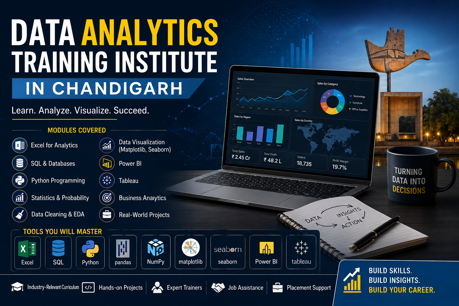Data Analytics Training Institute in Chandigarh — Modules & Tools
